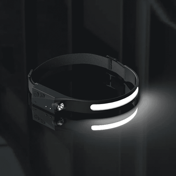 Bright Beam 230° XPE-COB LED Head Light.